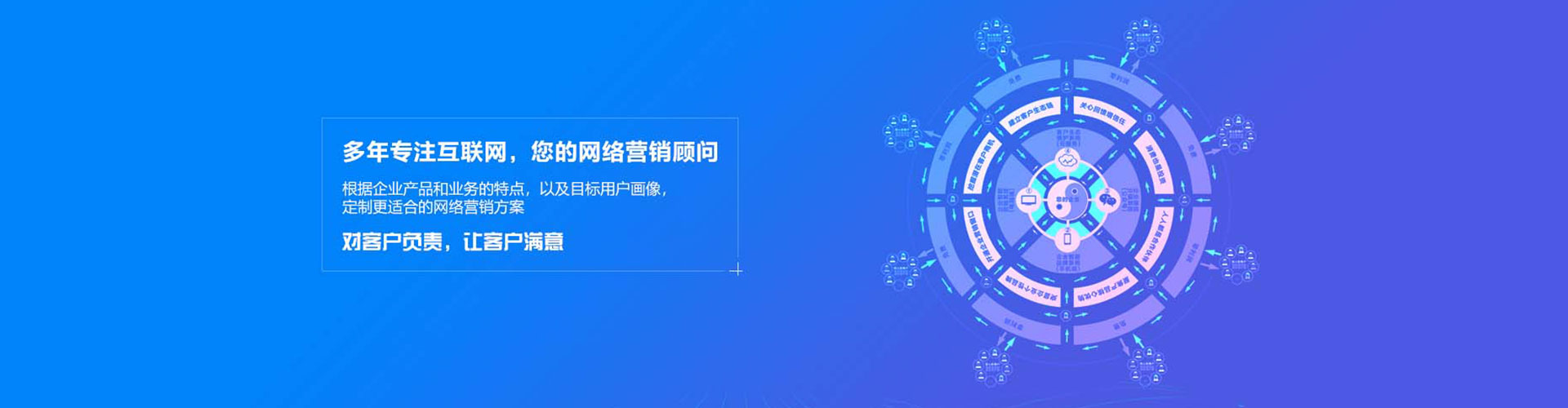 南安sem外包